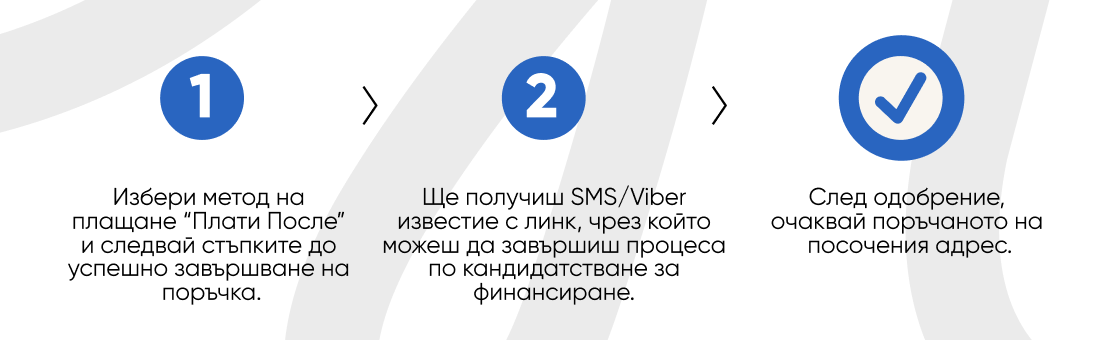 Плати После стъпки